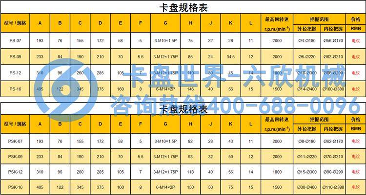 四爪卡盤規格型號尺寸