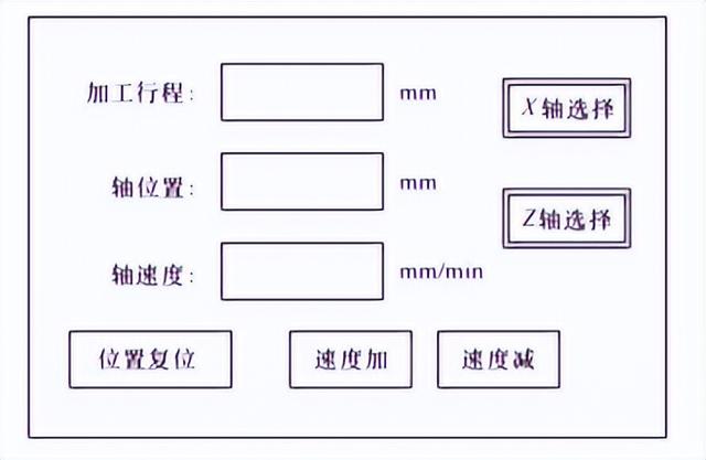 臥式車(chē)床分度銑鉆功能改造