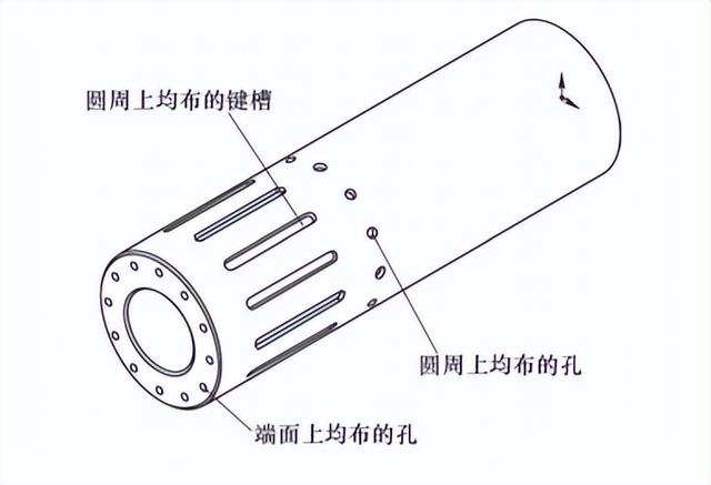 臥式車(chē)床分度銑鉆功能改造
