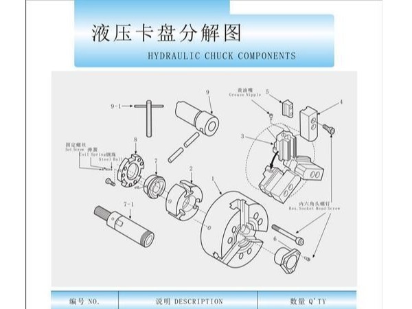 數控車床液壓卡盤拆裝方法，（液壓卡盤如何拆裝保養）