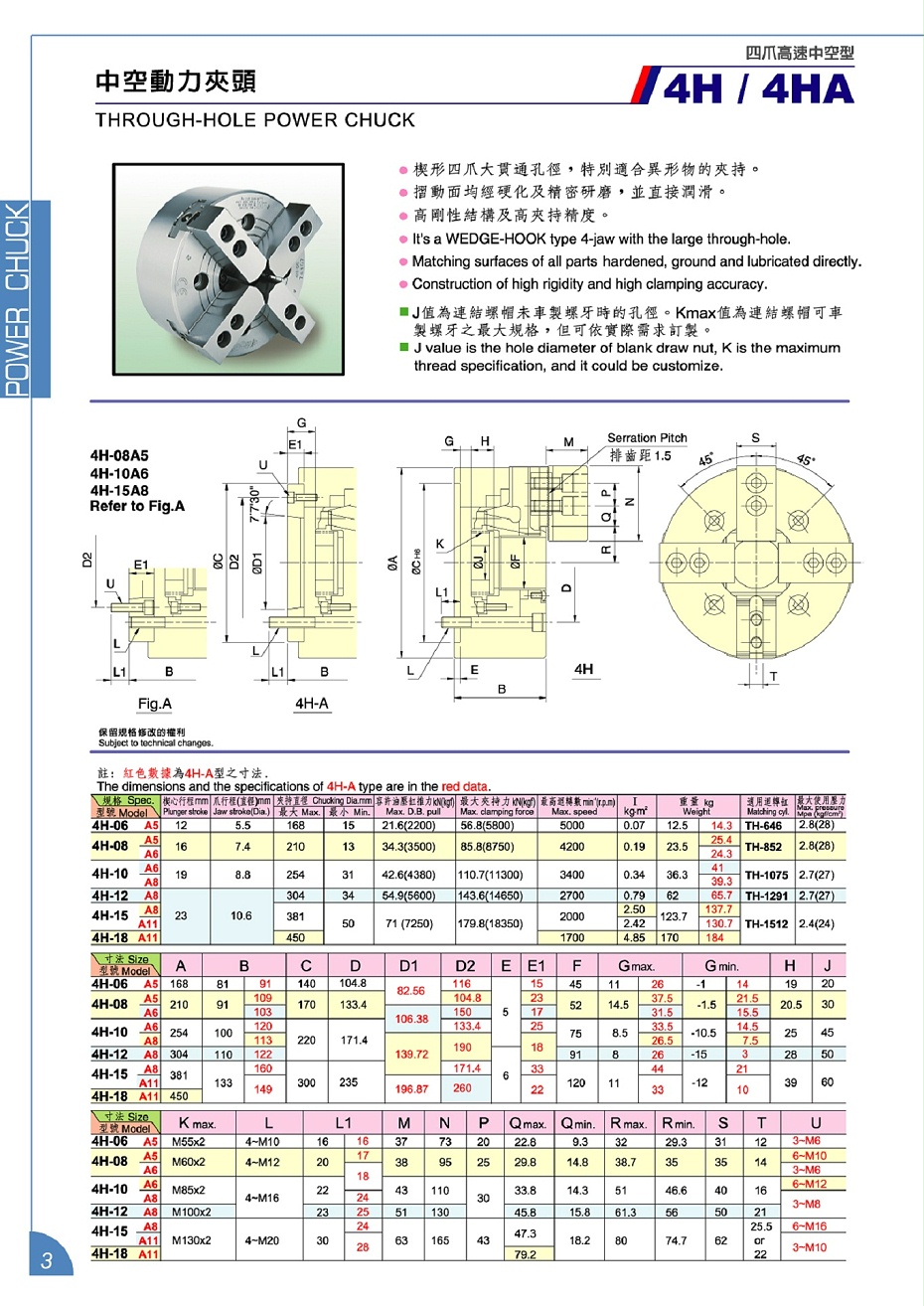 國產精工四爪中空液壓卡盤