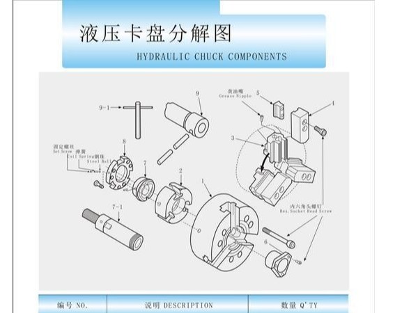 臺(tái)灣三爪中空液壓卡盤結(jié)構(gòu)圖