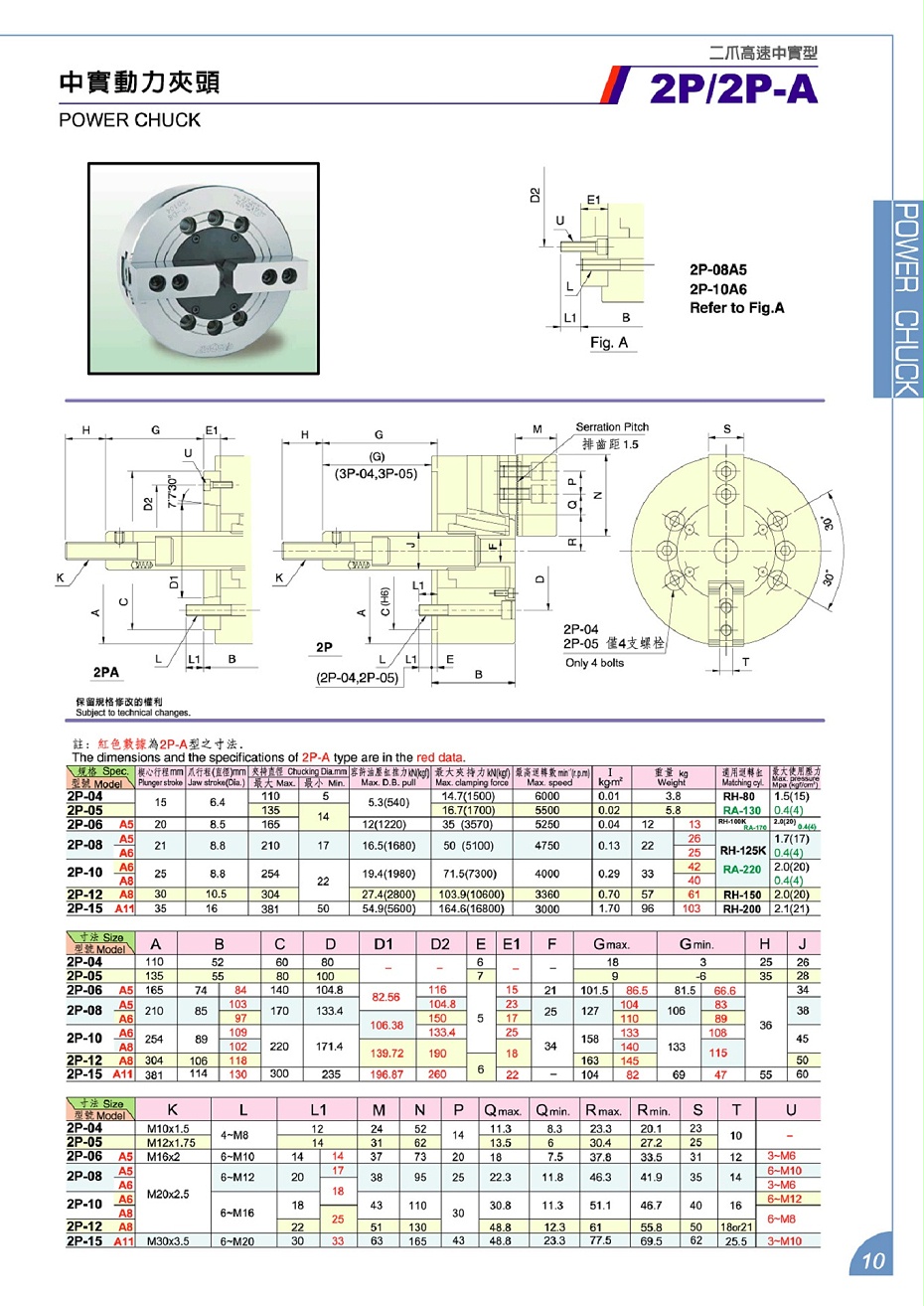 精工二爪中實液壓卡盤