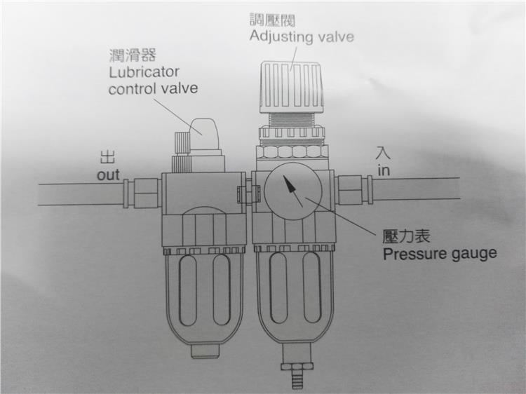 空氣過濾潤滑器