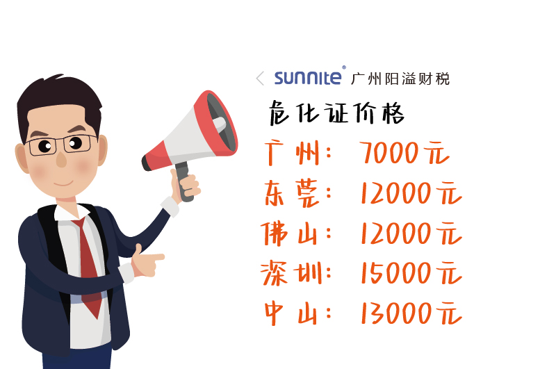 2025年8月份各地的價(jià)格報(bào)價(jià)